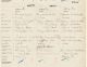 Birth registration for Rose Margaret Power